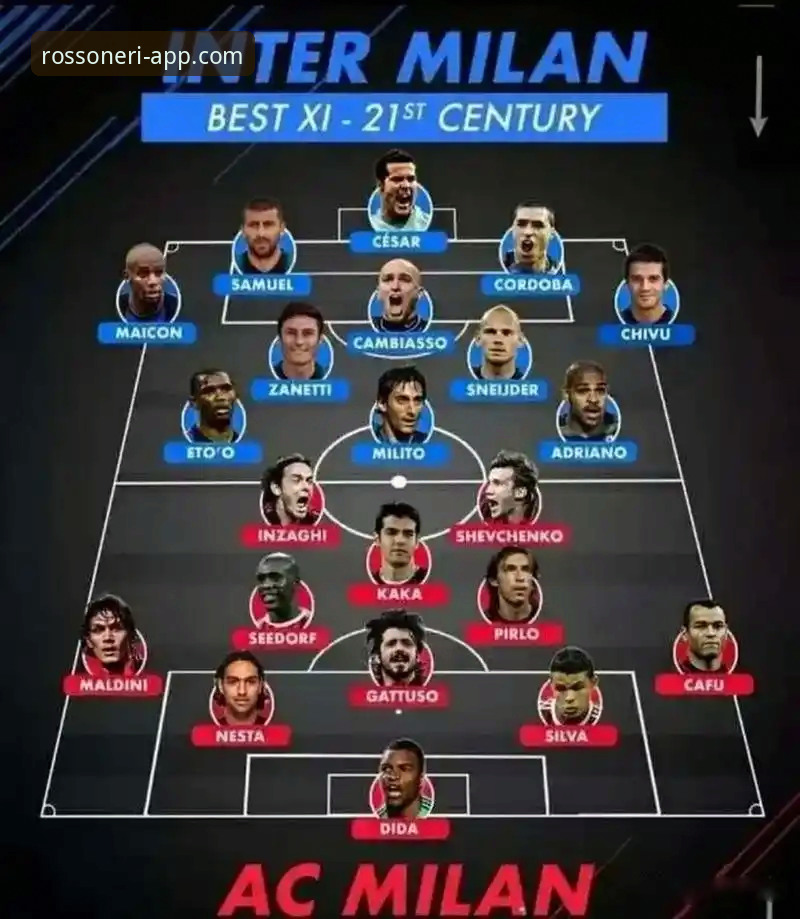 2026米兰APP稳定版 vs. 过往版本：一次关于体验与未来的深度对比